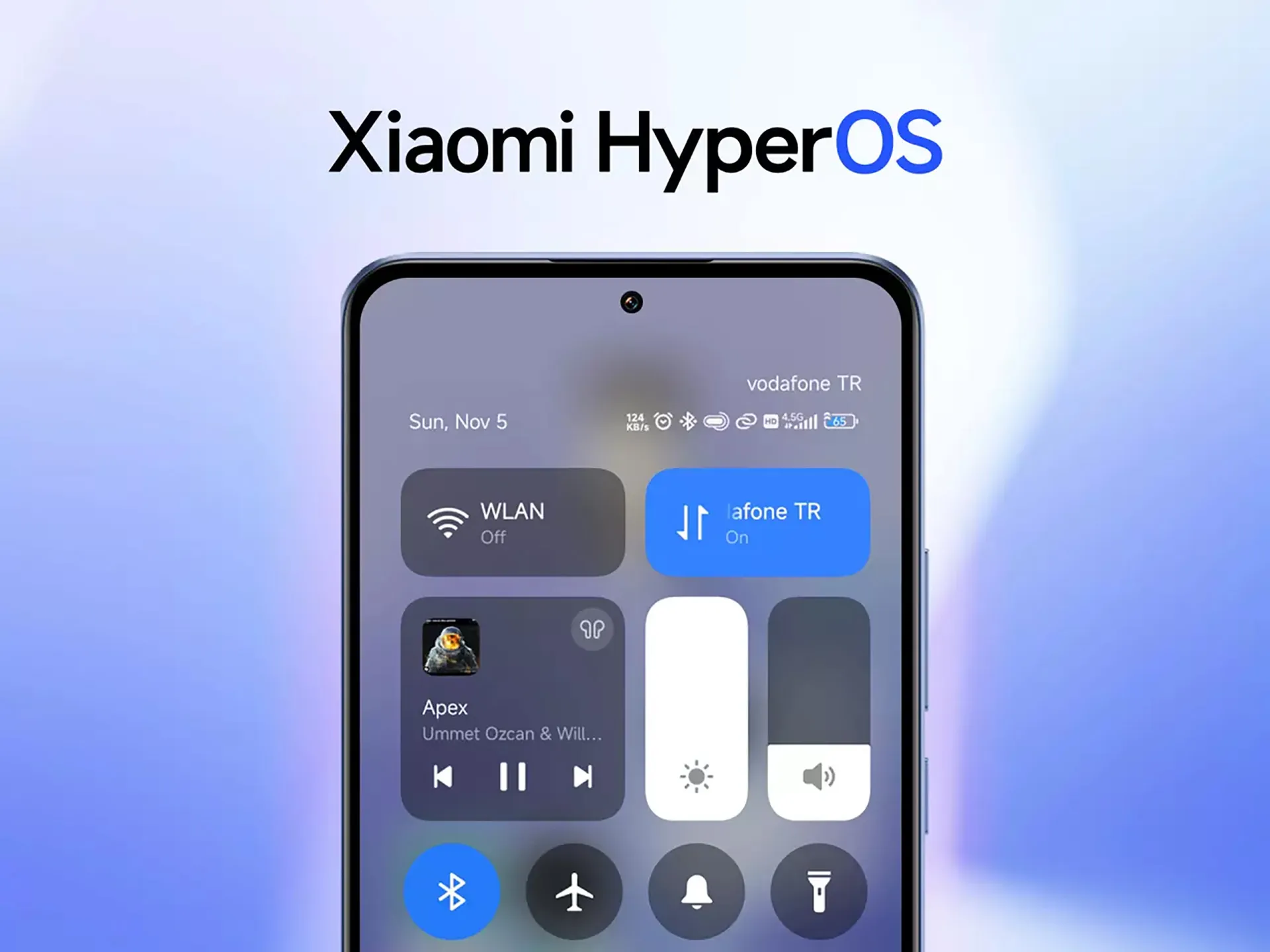 Xiaomi HyperOs
