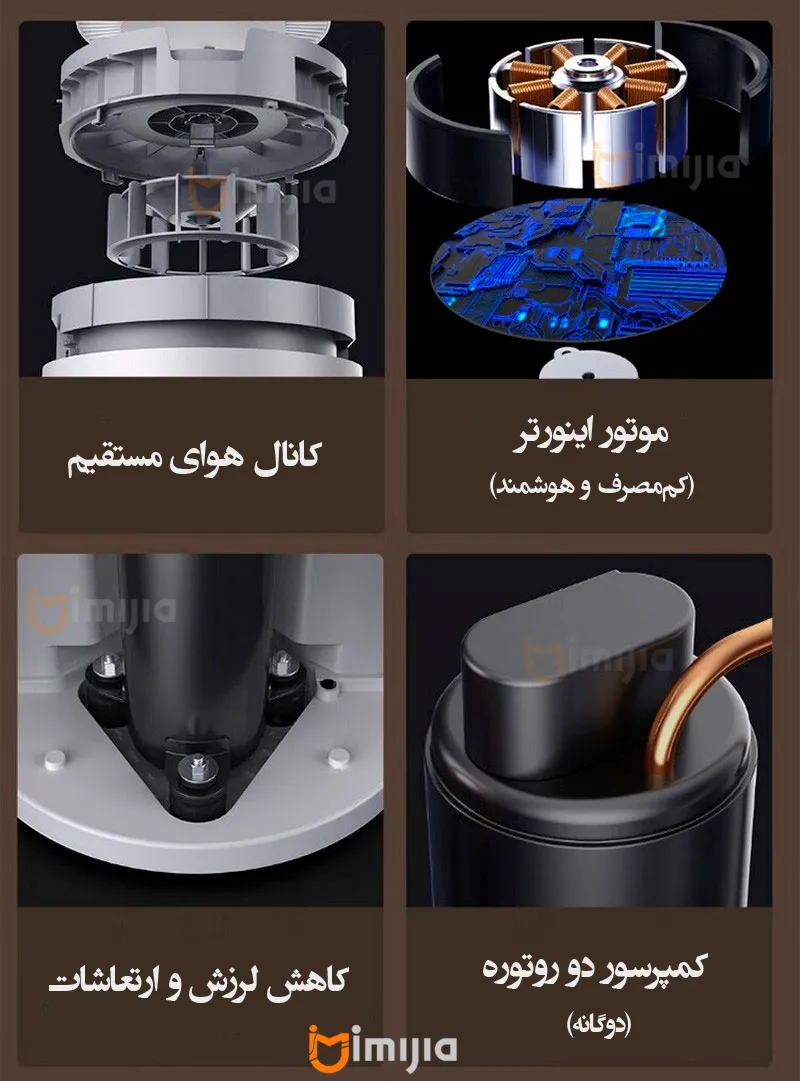 دستگاه رطوبت گیر شیائومی مدل Mijia Smart Dehumidifier CSJ0122DM
