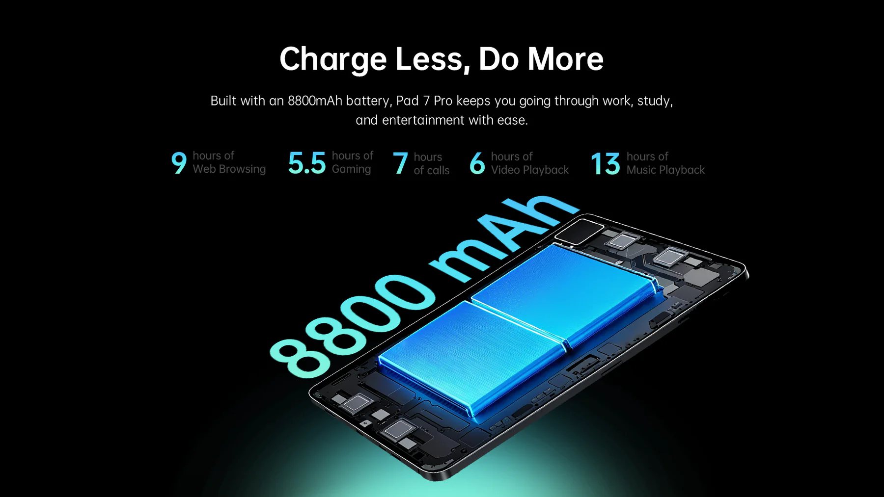 تبلت شیائومی مدل Black Shark Pad 7 Pro 8/256