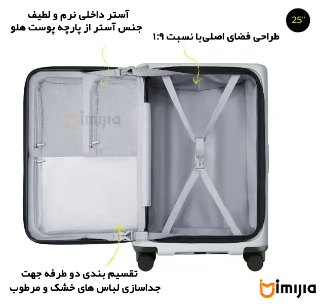 چمدان مسافرتی ناینتی گو مدل NINETYGO Sweet Journey Luggage