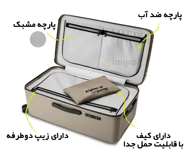چمدان مسافرتی ناینتی گو مدل NINETYGO HOBO Luggage