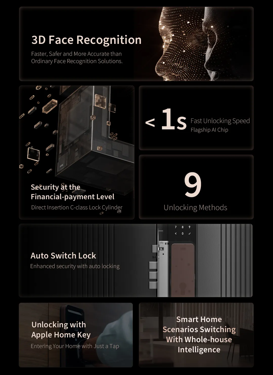 قفل و دستگیره هوشمند شیائومی مدل Aqara Smart Lock D200i